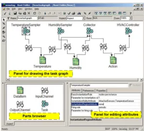 Figure 3. Building Environment Management (HVAC) application in our task description GUI