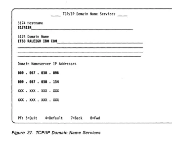 Figure 27. TCPIIP Domain Name Services 