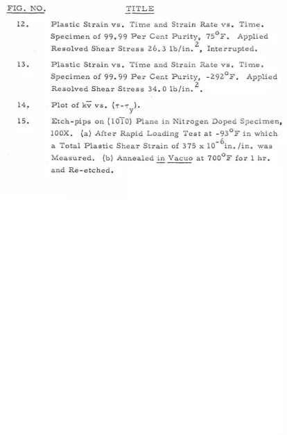 FIG. NO. 