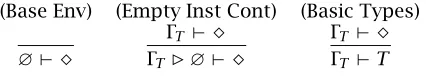 Table 4.3: Basic rules for TΓ