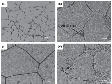 Fig. 4The microstructure of the solid 7075 Al alloy with the different holding time at 630°C; (a) 0 min, (b) 7.5 min, (c) 10 min,(d) 15 min.