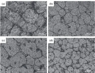 Fig. 6The microstructure of the solid TiB2/7075 Al matrix composites at 630°C for 20 min; (a) 3%TiB2/7075, (b) 4.5%TiB2/7075,(c) 6%TiB2/7075, (d) 9%TiB2/7075.