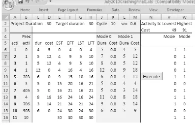 Table 4. Some solution generated by simulation in different trials 
