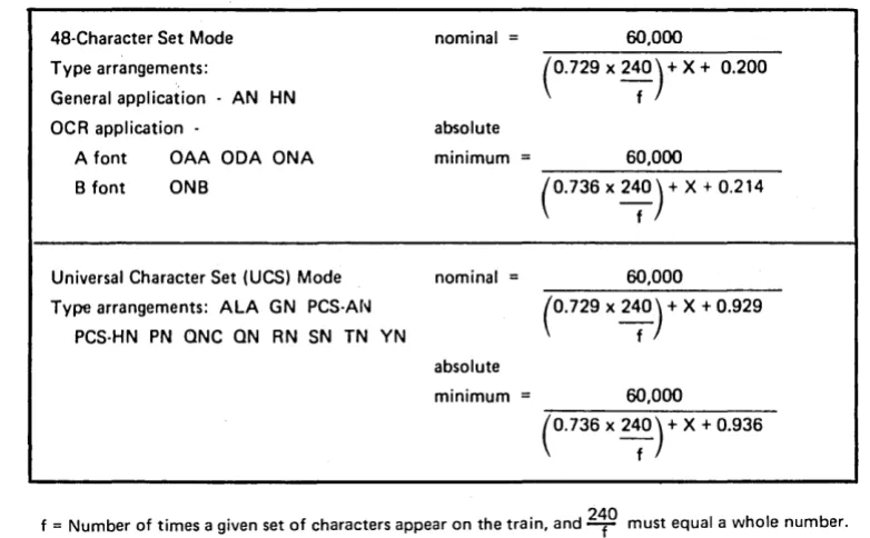 Figure 4 shows continuous the formulas used for calculating the speed of printing. 