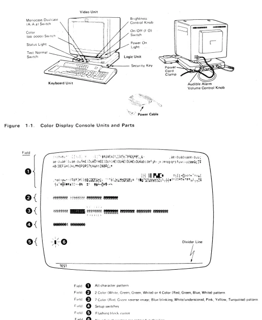 Figure '-1. 