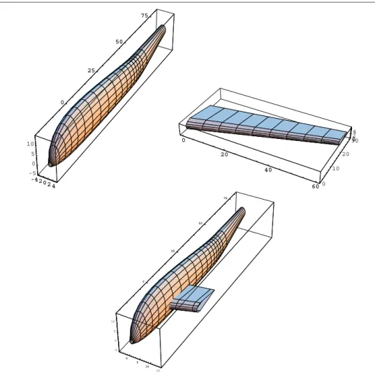Figure 2. Intersections of parametric surfaces.
