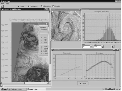Figure 1. Example of fractal calculations performed by Imacalc program on a SAR detected eddy grouping Fig