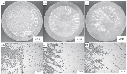 Fig. 7Photographs of cladding billets cast at the different casting speeds: (a) v = 90 mm/min; (b) v = 110 mm/min; (c) v = 130mm/min; (d) v = 150 mm/min; (e) v = 170 mm/min.