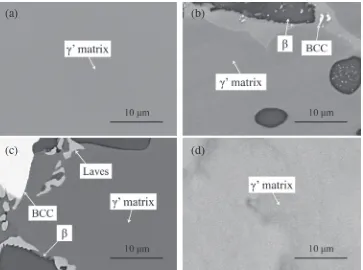 Fig. 1The SEM images of as-cast alloy (a) A, (b) B, (c) C and (d) D.