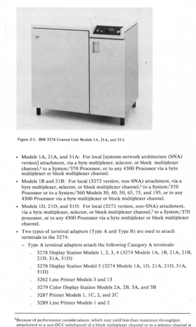Figure 2-\' IBM 3274 Control Unit Models lA, 21A, and 31A 