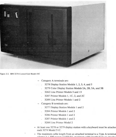 Figure 2-2. IBM 3274 Control Unit Model SIC 