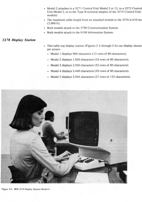 Figure 24. IBM 3278 Display Station Model 4 