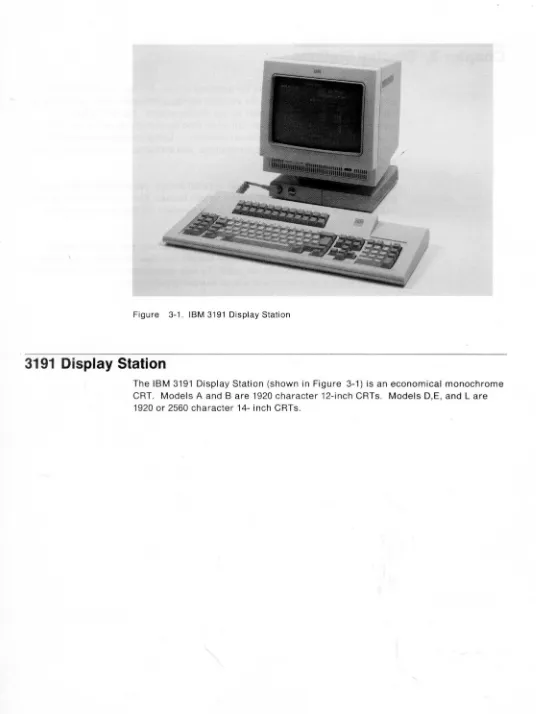 Figure 3-1 . IBM 3191 Display Station 