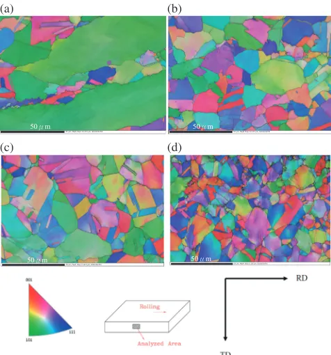 Fig. 5Color mapping of carbide band in the 20% CW specimen on T-Lplane by EPMA analysis (carbide band was indicated by arrow).