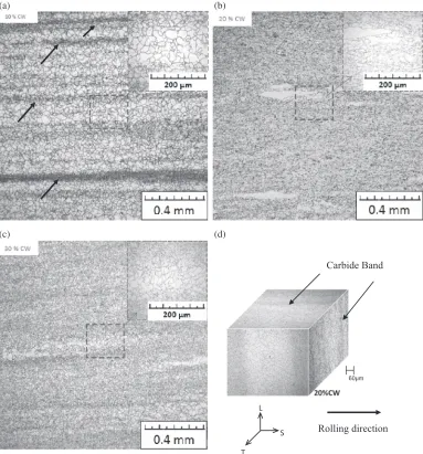 Fig. 6Carbide precipitate bands in the cold-worked specimens run parallel to the cold roll direction (carbide band was indicated byarrow).