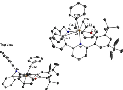Figure 3.9 Different binding modes of NNO ligands in trigonal 