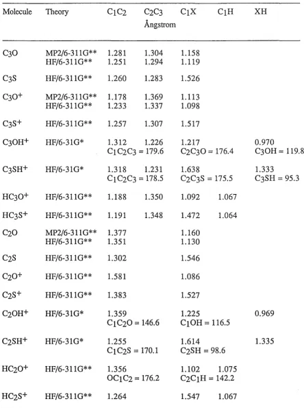 Table 5.1 Optimized geometries (Angstroms and degrees) of oxygen and sulphur containing species (grouped in pairs for comparison)