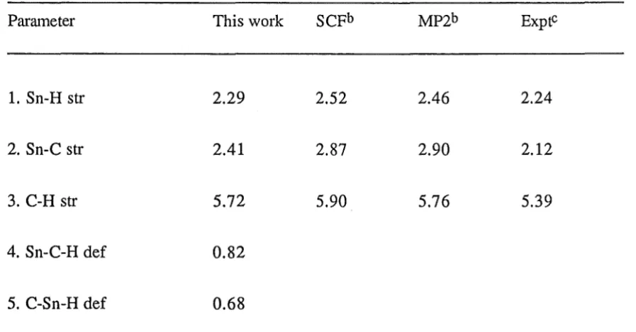 Table 4.8 Comparison of geometries of methyl stannane (Angstroms and degrees) with 