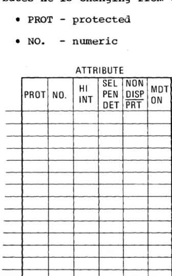 Figure 18. Field attributes 