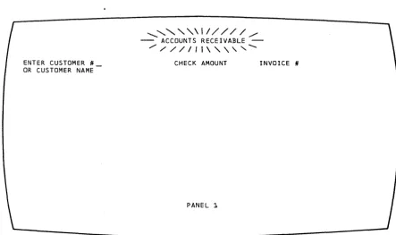Figure 5. Another Example of a Panel 