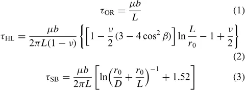 Fig. 2Dislocation multiplication from the Frank­Read source under external loading in the atomic simulations