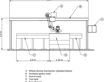 Figure 5:  A conceptual diagram showing the testing rig. 