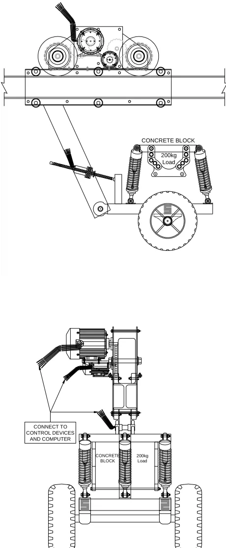 Figure 6:  Initial design of the driving mechanism. 