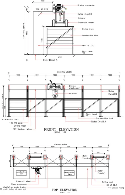 Figure 7:  The second design of the driving mechanism. 