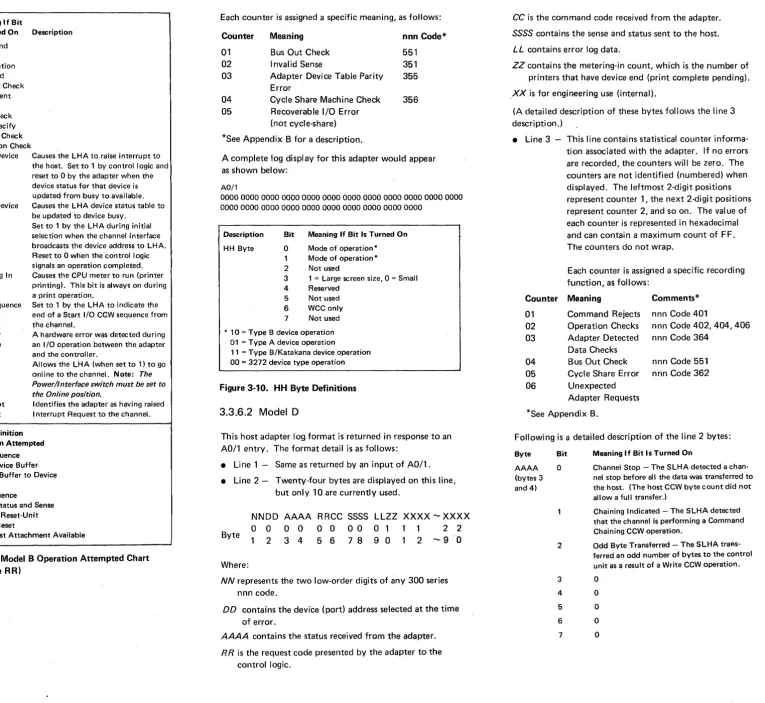 Figure 3-10. HH Byte Definitions 