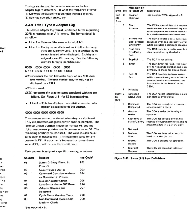 Figure 3-11. Sense (SS) Byte Definitions 