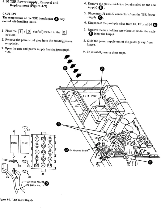 Figure 4-9. TSR Power Supply 
