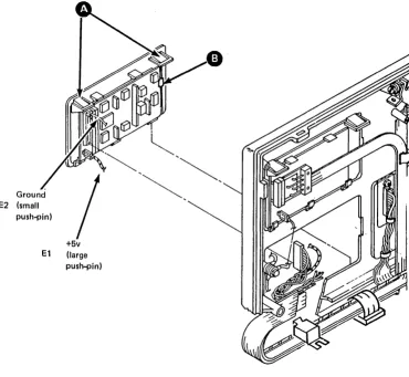 Figure 4-10. I/O Panel, Driver/Receiver Card 