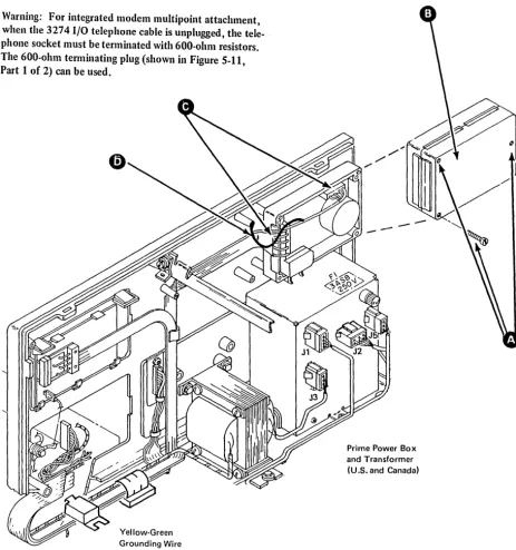 Figure 4·12. Line Plate Card (World Trade Countries) 