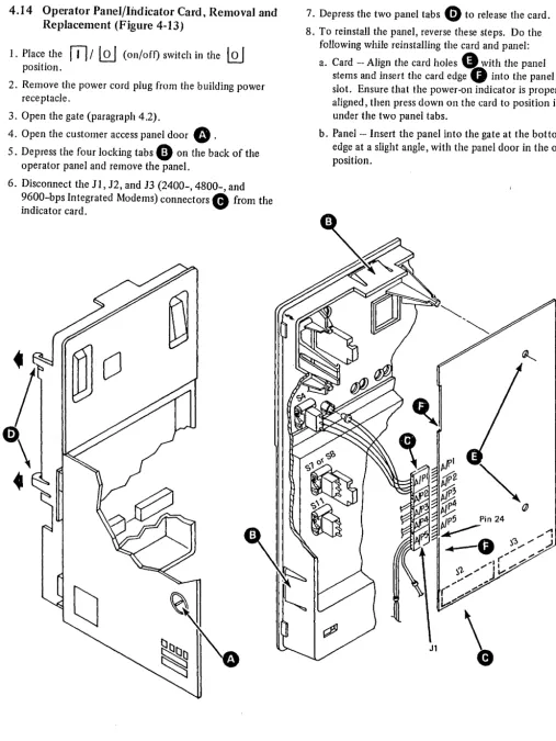 Figure 4-13. Operator Panel/Indicator Card 