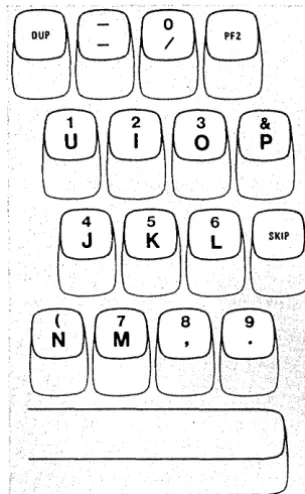 Figure 3-16. Symbol and Punctuation Mark Keys 