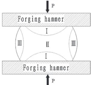 Fig. 5Micro area of P14-sample measured by EPMA, (a) and (c) are the enlarged images as signed by the circles.