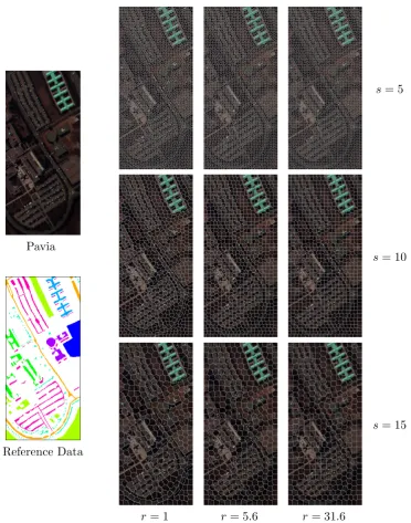 Figure 3.3: Left: Pavia image (spectral bands 48, 17, 6) and manually labeled reference data