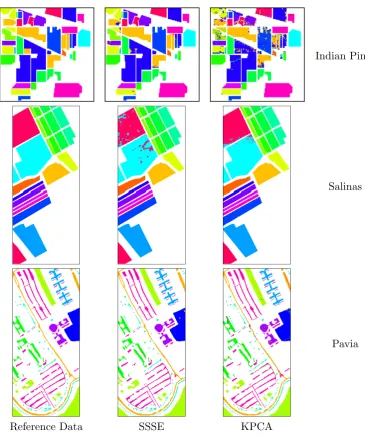 Figure 3.5: Reference data and class maps from classiﬁcation of Indian Pines, Salinas, andPavia imagery using SSSE and KPCA embeddings computed from original image pixels.