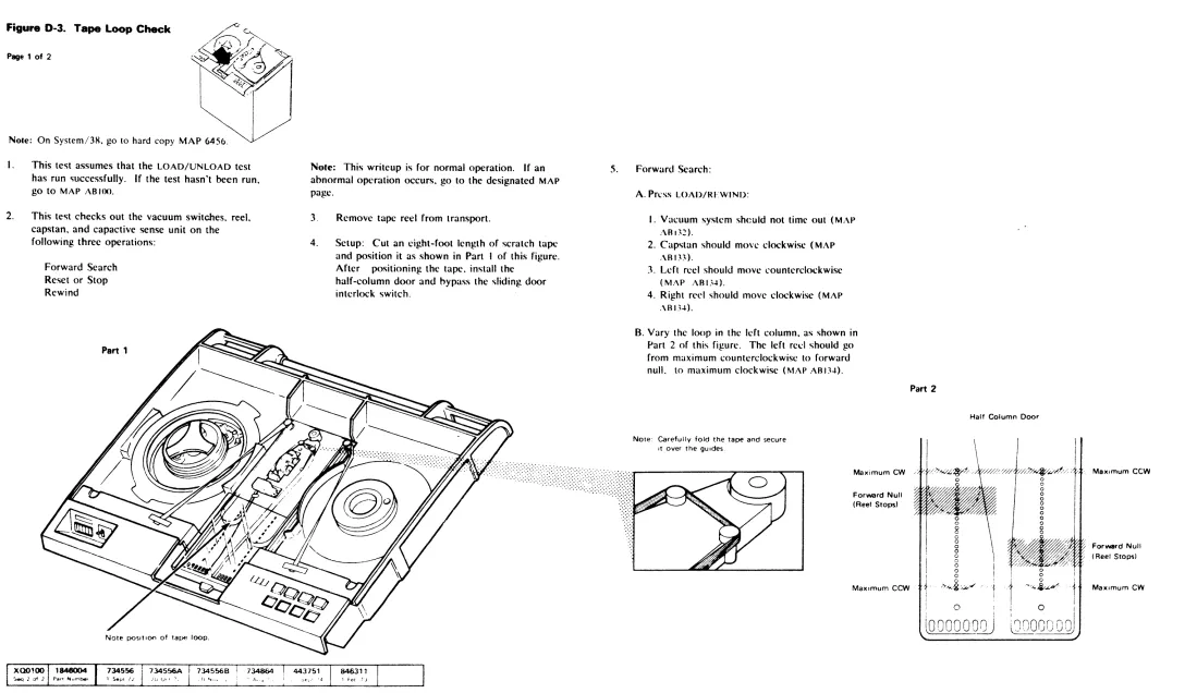 Figure D-3. Tape Loop Check 