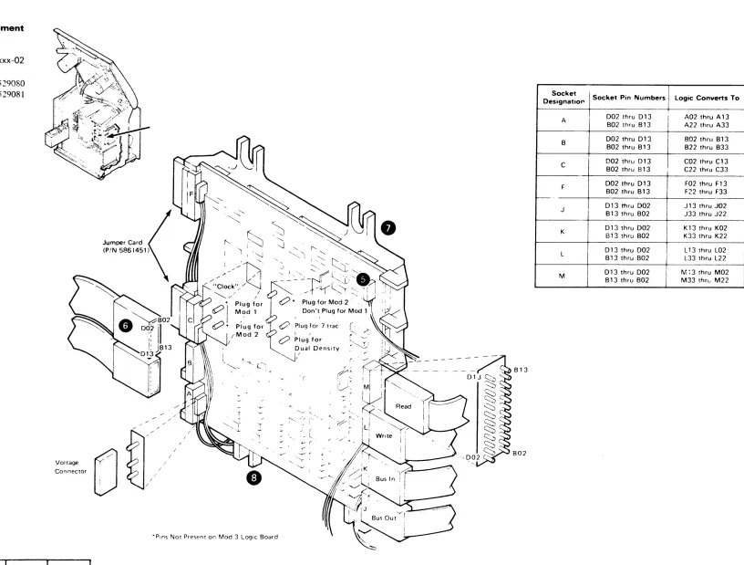 Figure 0-16. Logic Board Removal and Replacement 