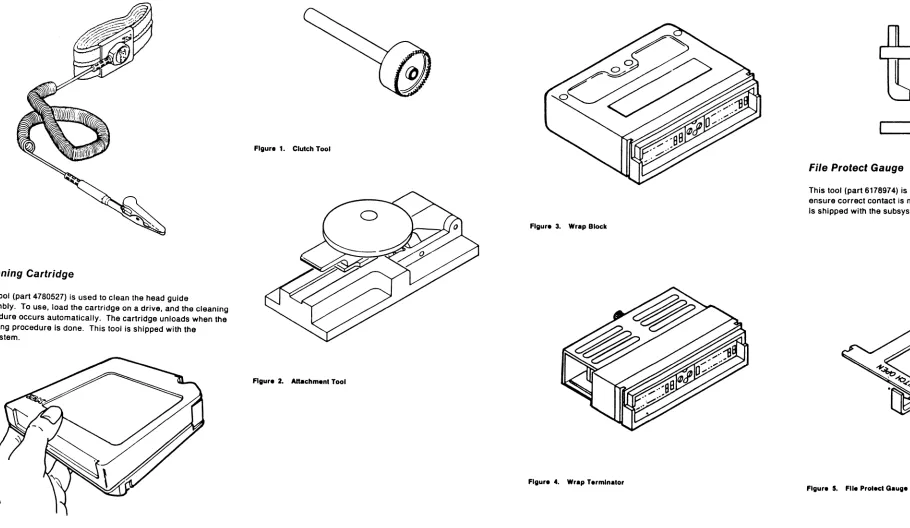 FIgure 1. Clutch Tool 