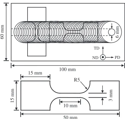 Fig. 1Schematic illustrations of the arrangement of friction stir processedtensile specimens and the tensile specimen dimension.