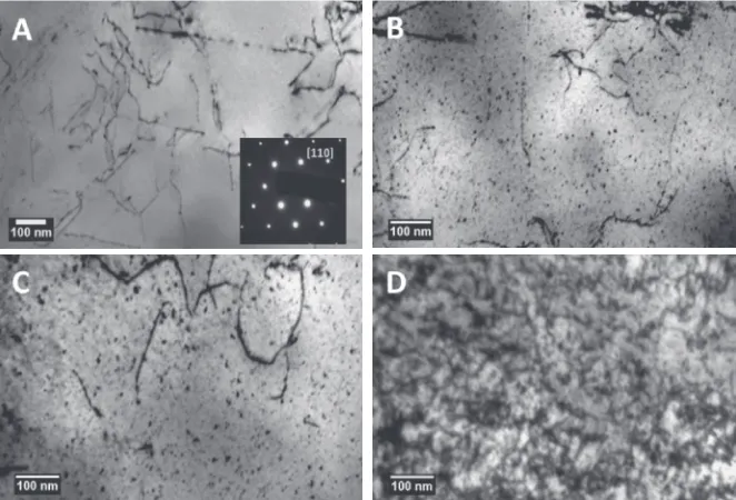 Fig. 2BF TEM micrographs of NiMOCrFe1 irradiated with 1 MeV Kr ions at 723 K; (a) no irradiation, (b) 1 dpa, (c) 3 dpa and (d) 5 dpa.