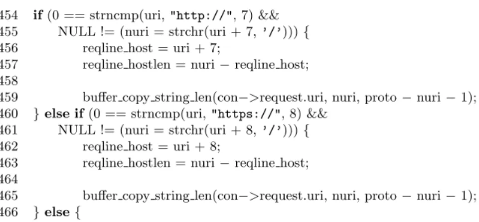 Fig. 3. Part of lighttpd revision 2631, which handles absolute request URLs. The patch is represented by lines 456, 457 and 460–465.