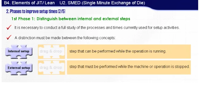 Figure 1. “Example of interaction”. 