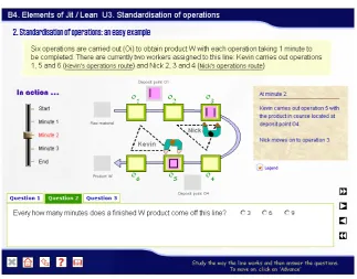 Figure 4. “Example of interaction”.  