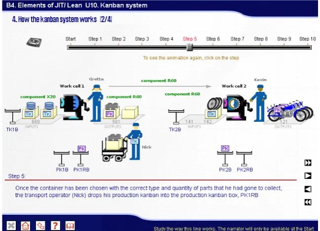 Figure 5. “Example of content screen”.  