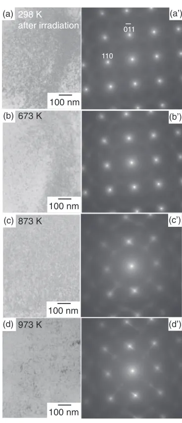 Fig. 7BF images (a)­(d) and SAD patterns (aA)­(dA) for rapidly solidiﬁedbcc solid solution in Ti60Cr40 alloy taken during thermal annealingexperiment in HVEM