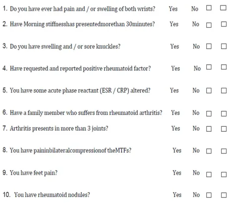 Figure 2. Early arthritis screening test. 