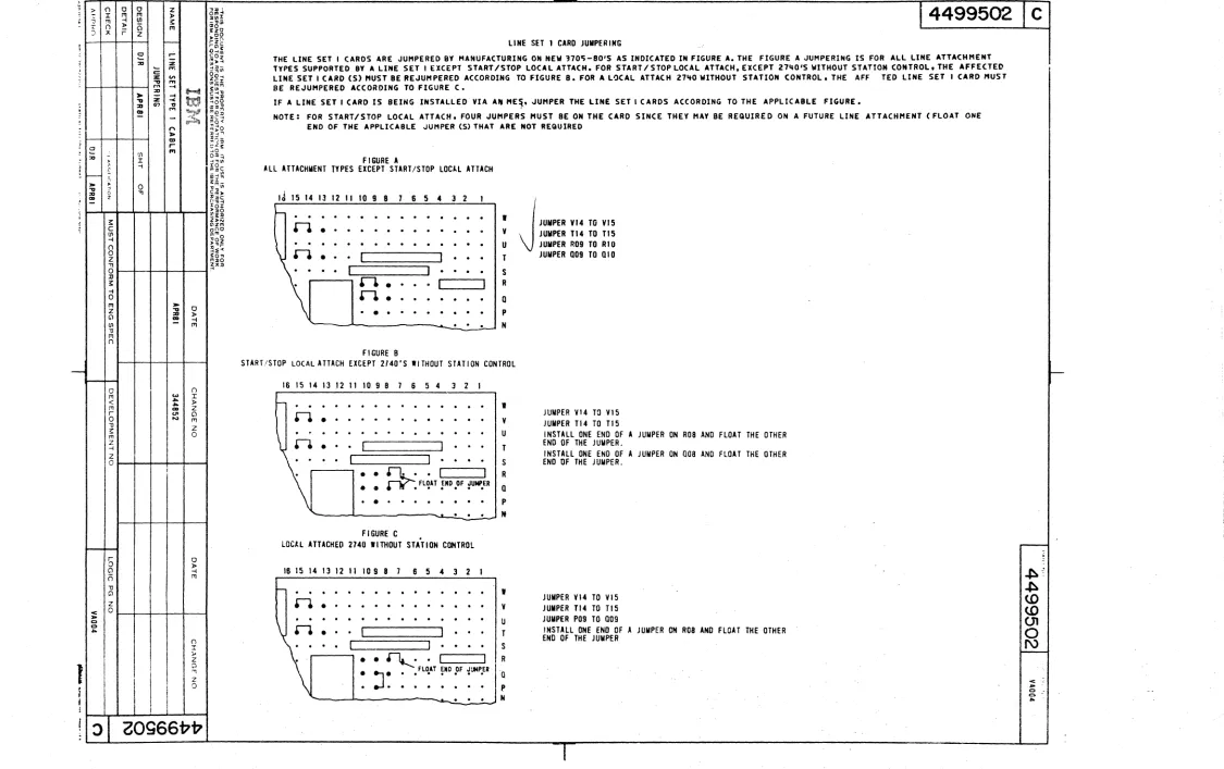 FIGURE A EXCEPT START/STOP 